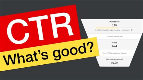 What is a good ctr. Things To Know About What is a good ctr. 